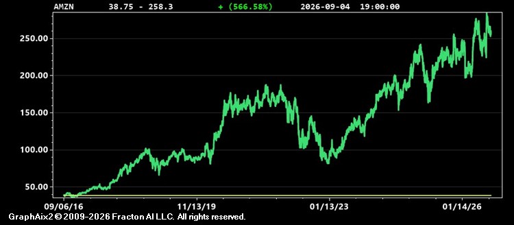 amzn.jpg